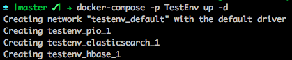 docker-compose -p TestEnv up -d